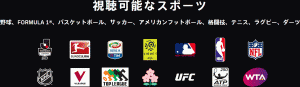 視聴可能なスポーツ｜DAZN