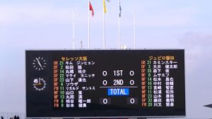 セレッソ大阪 0-0 ジュビロ磐田