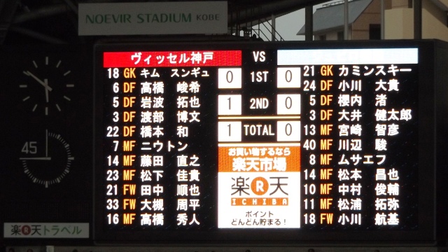 試合結果｜ノエビアスタジアム神戸