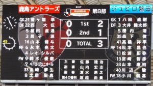 試合結果｜鹿島 0-3 磐田